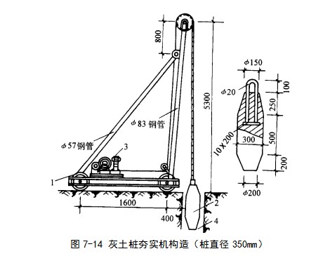 谷城挤密桩地基